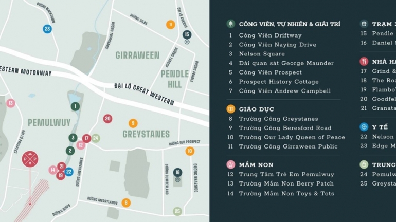 BIỆT THỰ CAO CẤP SỞ HỮU VĨNH VIỄN  PARADE RESIDENCES - PEMULWUY, SYDNEY