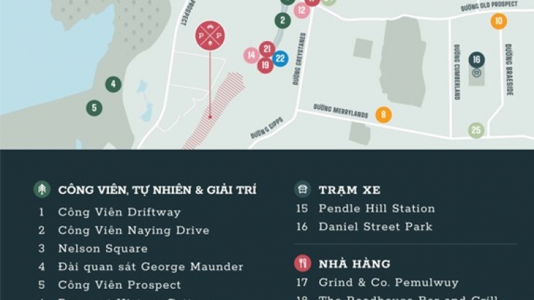 BIỆT THỰ CAO CẤP SỞ HỮU VĨNH VIỄN  PARADE RESIDENCES - PEMULWUY, SYDNEY