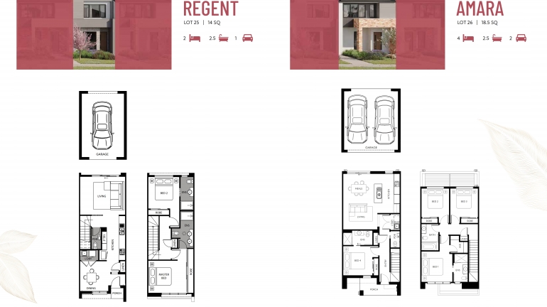 ROSELLE TOWNHOUSE SPRINGVALE - BIỆT THỰ KHU NGƯỜI VIỆT - MELBOURNE